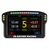 Dashboards